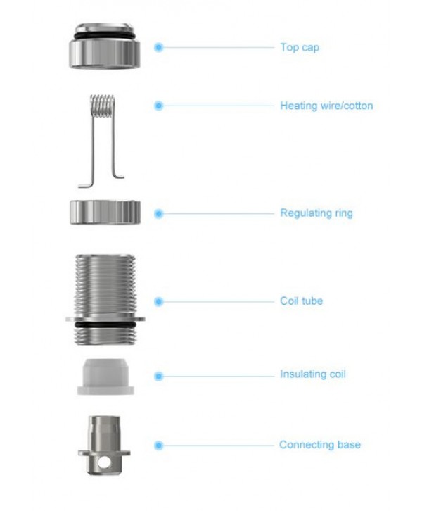 eGo One CLR Head (Rebuildable) 5 Pack