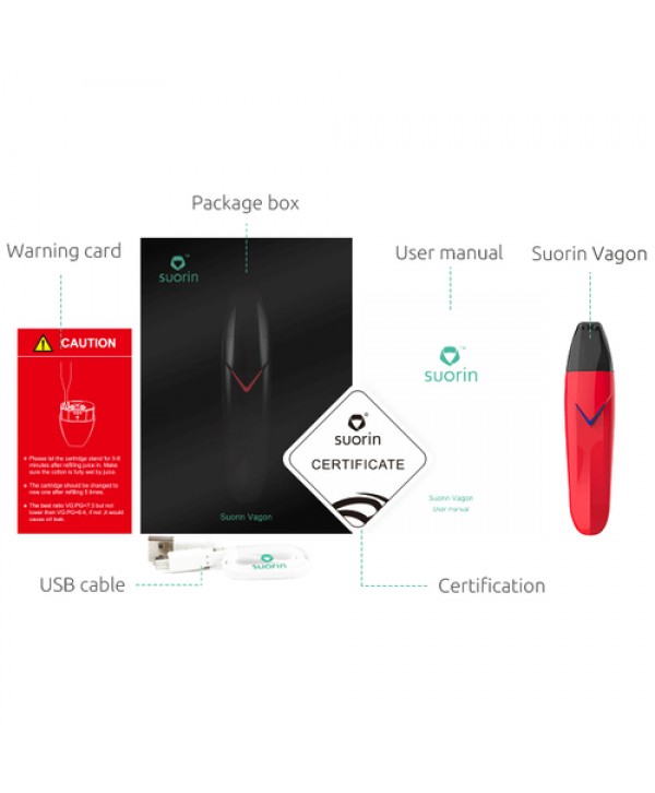 Suorin Vagon Starter Kit